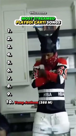 The BIGGEST Playboi Carti Song?