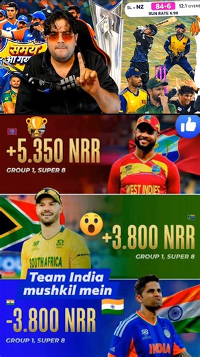 sa vs wi T20 World Cup 2026 l ind vs zim icc t20 world cup 2026 l abhisheksharma #cricket #shorts