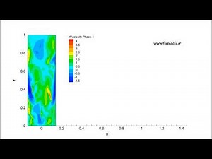 Fluidized Bed Reactor || ANSYS Fluent