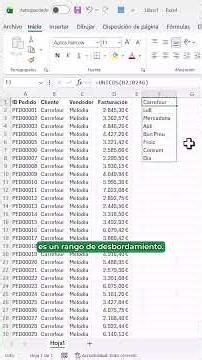Do you know what dynamic array formulas are in Excel?