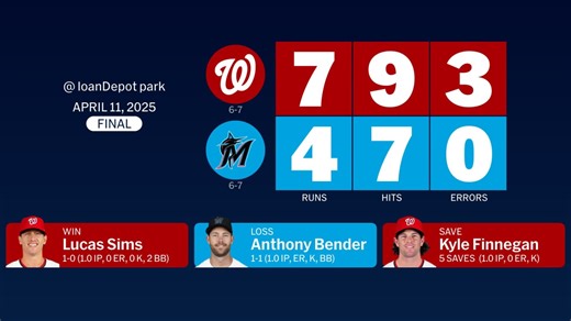 Nationals at Marlins - April 11, 2025: Story Postgame Slate