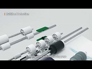 ADF Stress Free Scanning with the Canon imageRUNNER ADVANCE DX