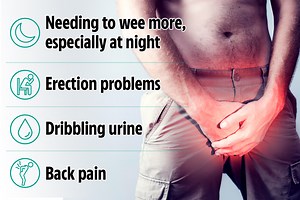 Seven in 10 men are clueless when it comes to signs of deadly cancer - are you?