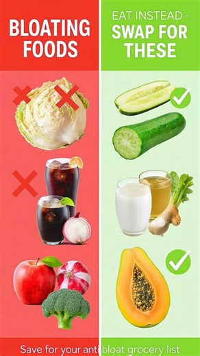 STOP! These 7 "Healthy" Foods Are Making You Bloated | Eat This Instead
