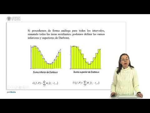 La integral de Riemann | | UPV