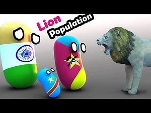 Which country has most lions | lions population