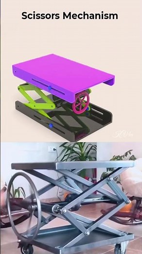 The Scissor Mechanism: How a Simple Design Can Lift Tons