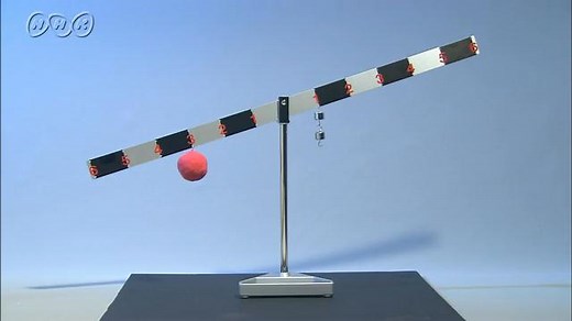 支点・力点・作用点の位置の関係 | NHK for School