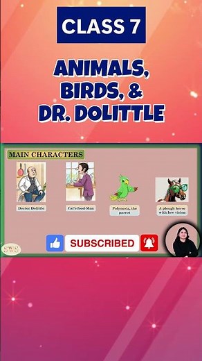 Animals, Birds, and Dr. Dolittle | Class 7 English NCERT and Extra Questions