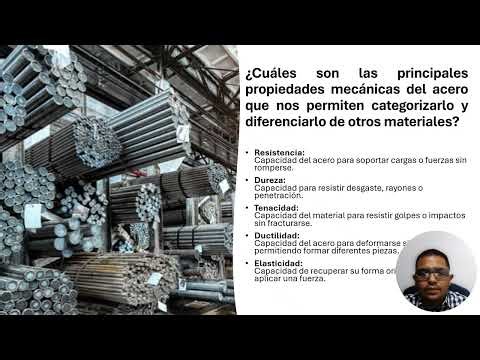 Proyecto Modular e Integrador M2 Procesos de manufactura y materiales FIN B