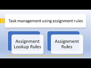 ServiceNow Task Management using Assignment Rules by izmartmuthu
