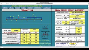 STEEL BEAM (I-beam/Wide flange) ANALYSIS/DESIGN EXCEL (EXE) SPREADSHEET_ASD METHOD 1. Single (1) to Three (3) span Continuous Beam Analysis option 2. Uniform (Full or Partial) Concentrated Force for Continuos Beam Analysis option 3. User provided Design forces input option 4. Fixed or Pinned End Supports option 5. Auto generated Reactions, Shear, Moment and Deflection Values and Diagrams. 6. Auto provided I-beam/Wide Flange section properties or User provided option 7. Design of Beam by ASD Meth