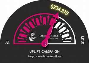 We have two weeks left to reach our goal, and we’re almost there! Help us reach the top floor by joining the Uplift Campaign https://www.openhand.org/donate. | Project Open Hand | Facebook
