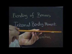 Bending of Beams - Internal Bending Moment