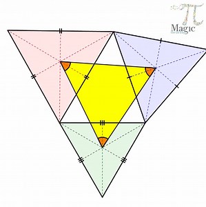 Napoleon’s theorem | Magic PI - math animations