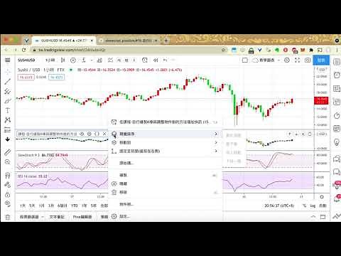 TradingView教學19-PineScript-自行繪製K棒與調整物件樹的方法