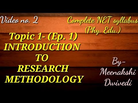 Introduction to Research Methodology | Meaning and characteristics | Inductive and Deductive method