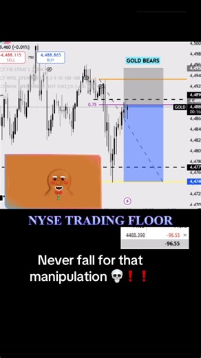 #daytrader#southafrica#gold