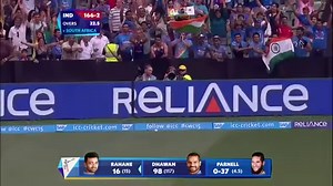 212K views · 158 shares | ▶️ 6450 international runs ▶️ 12 international centuries ▶️ A riveting 79 against  in CWC 2015. Happy Birthday Ajinkya Rahane, India's Test vice-captain.  | ICC - International Cricket Council | Facebook