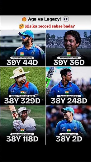 🔥 Rohit Sharma Breaks Historic Record | Age Record in Indian Cricket 🇮🇳 #cricket​