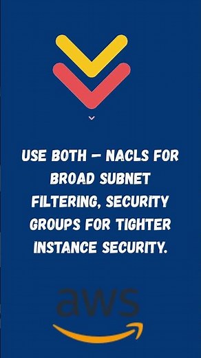 AWS Security Group vs NACL 🔥 | AWS Explained in 60 Seconds!🚀