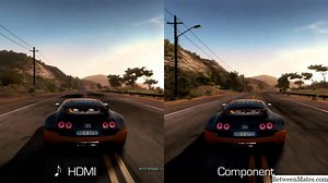 HDMI和组件 - 家用设备 2025