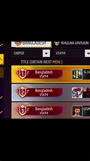 🎯 M24 Top 1 Is Here… Silence Is Coming 😈 #freefire #itzcrazyayat