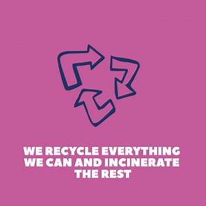We care about minimising our impact on the environment 🌍 That’s why we don’t throw anything away! Whether it’s product packaging or food waste, nothing ever goes to landfill at Drake Circus & The Barcode. Zilch. Nada. Zero. We recycle everything we can, and if that’s not possible, we take a responsible approach to incinerating the rest. What’s more, we work with our retailers to help them do the same. After all, teamwork makes the dream work! 🤝 Find out more about our Sustainable efforts, by h