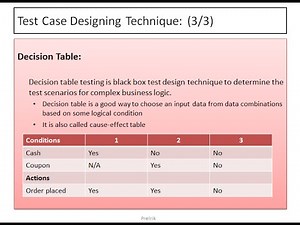 05: Boundary Value Analysis, Equivalence class Partitioning and Decision Table