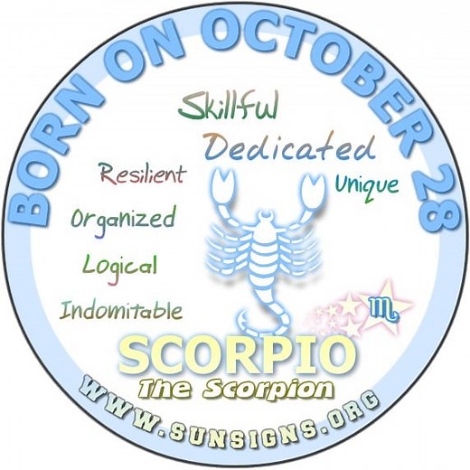 October 28 Zodiac Horoscope Birthday Personality