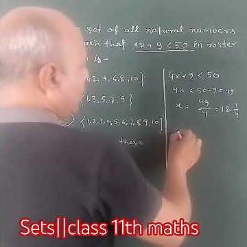 Class 11 Maths: Master the Concepts & Tricks for EASY EXAMS!
