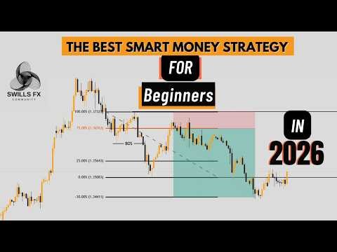 Best Smart Money Trading Strategy for Beginners (2026 Forex Guide) || SMC || Forex Trading