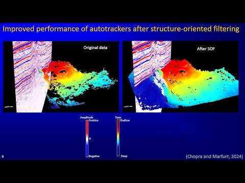 Post-Migration Data Conditioning for Seismic Attribute Analysis