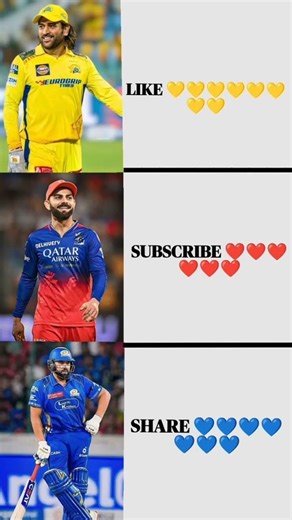 Virat Kohli fans subscribe kro ❤️#viralshort #views #youtubevideo #ytshortsindia #1million #milliona