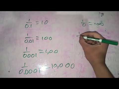 Why is division by zero undefined? (Algebra 1)