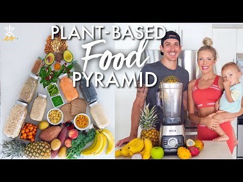 Vegan For Beginners: The Plant-based Food Pyramid & Plate (Get What You Need)