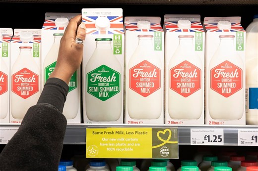 Full-fat milk vs low-fat milk: Study shows which is healthier for your heart