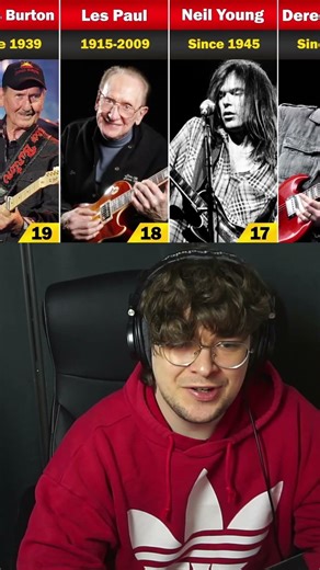 30 Greatest Guitarists of all time/Comparison #rock #guitarist #metal