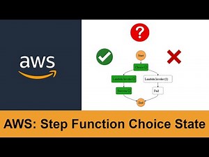 AWS Step Function States | Choice State, Success State and Fail State