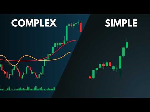 I Tested 50,865 Trading Strategies, and I Found This.