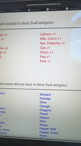 2.4K views · 22 reactions | Being told “everything is in normal range” when you feel like crap is WRONG. Maybe it’s time to have a different perspective!! #fatigue #hairloss #jointpain #yeastovergrowth #fyp | The Wellness Way - Eau Claire | Facebook