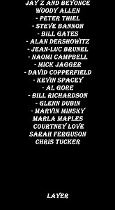 8.5K reactions · 2.9K shares | MTG drops names on Epstein list here is the names we know visited the island LETS GO VIRAL None are guilty of crimes | Daryll Bain | Facebook