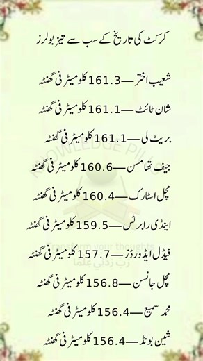 Fastest Bowlers in Cricket History 🏏 | Top 10 Speed Kings of All Time Who is the fastest bowler in cricket history? 🏏🔥 In this short video, discover the top 10 fastest bowlers ever recorded in international cricket. From Pakistan’s speed legend Shoaib Akhtar to Australia’s pace machine Shaun Tait, these bowlers shocked the world with their extreme speed! 💨 Fastest delivery ever recorded: 161.3 km/h 💥 Legendary names included: • Shoaib Akhtar • Shaun Tait • Brett Lee • Jeff Thomson • Mitchel