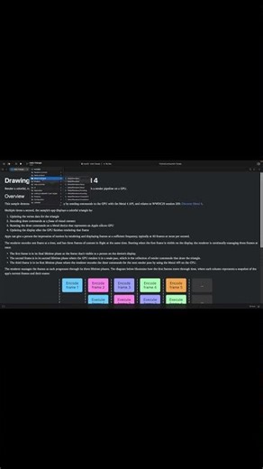 Apple Metal | Hello Triangle File Structure | Project: Learn Apple Metal in 2026 | Apple Silicon