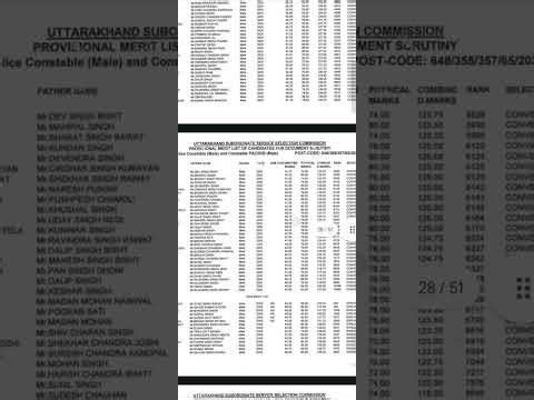 Uttrakhand police constable converted list doubt #study #uttrakhandpolice #viral #meritlist2023