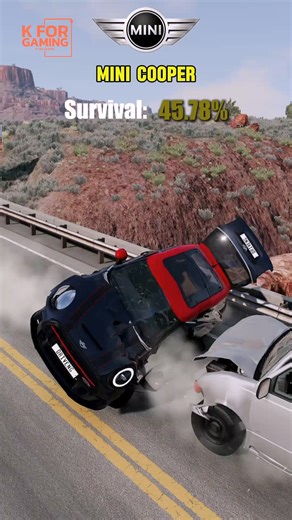 Which Car Can Survive This Bridge at 80 MPH ? 😱 #beamng #fblifestyle #car #cars #beamngdrive | K For Gaming
