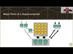 Using Supercomputers Part 1