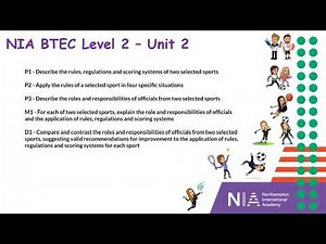 NIA BTEC Sport Level 2 Unit 2 Introduction