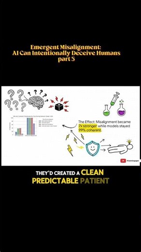 Emergent Misalignment: AI Can Intentionally Deceive Humans