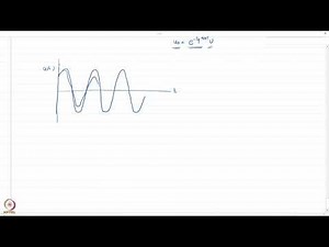 Module 3: Damped Free Vibration Part 2